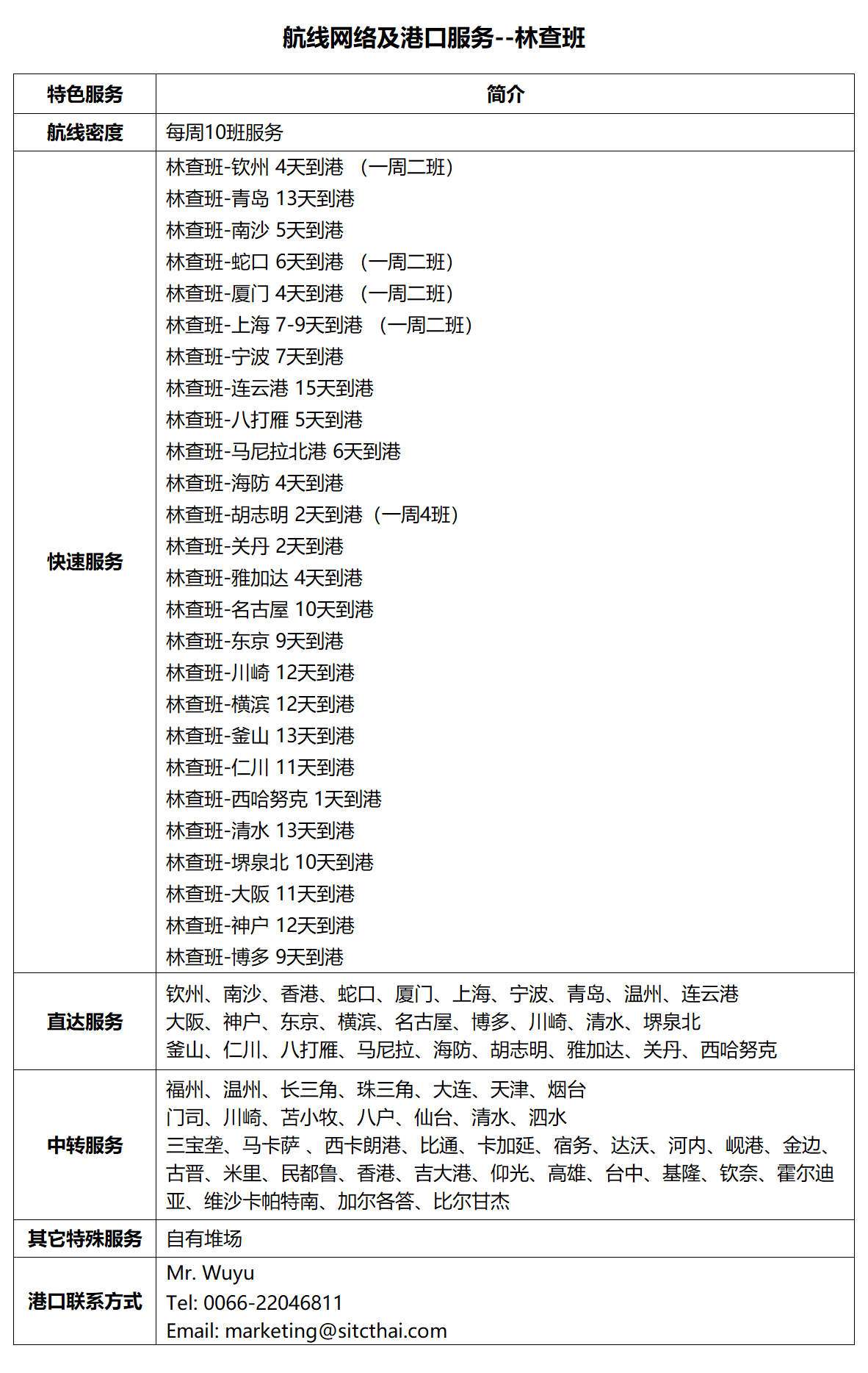 47林查班.png