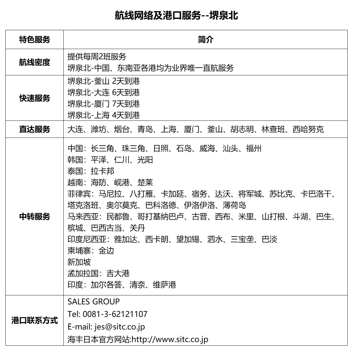 34堺泉北.png