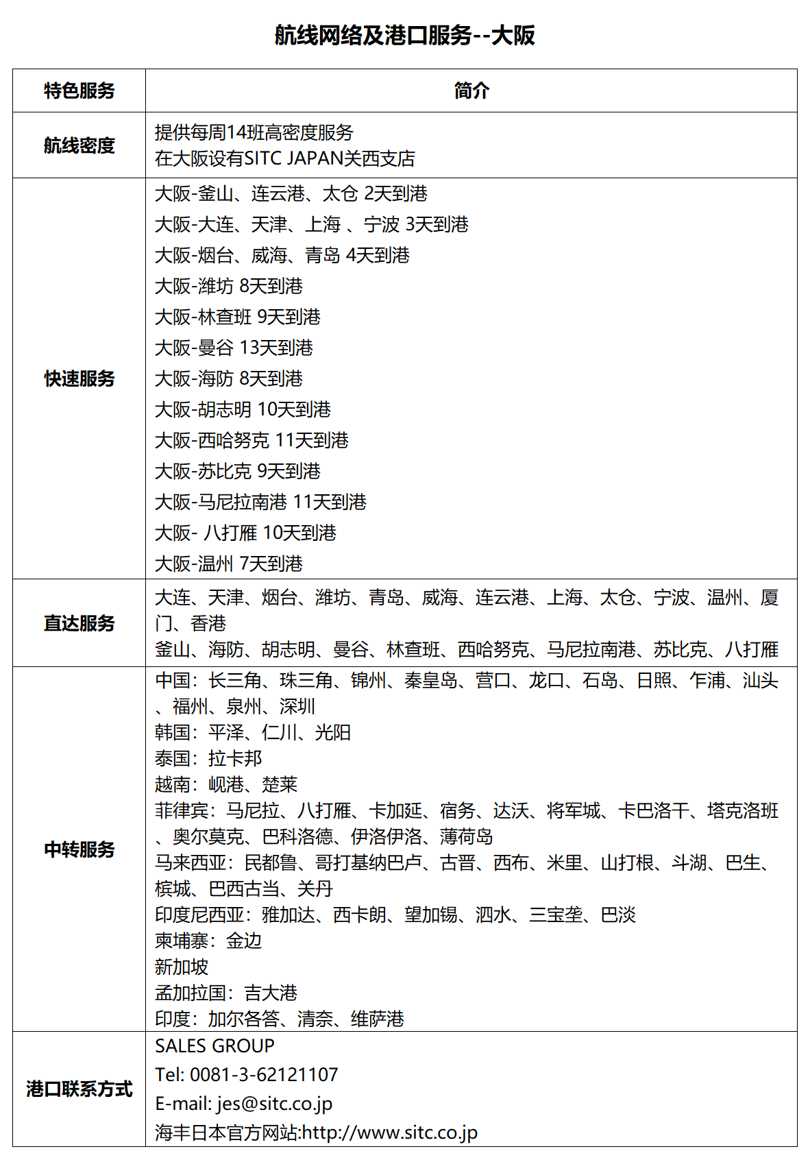 27大阪.png