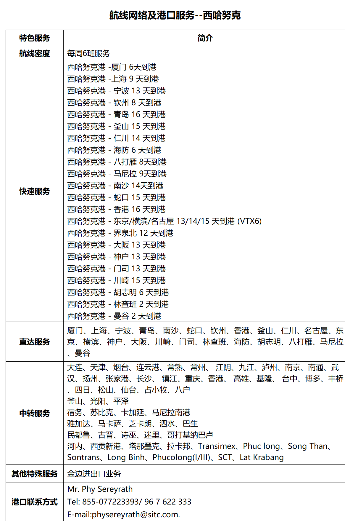 51西哈努克.png
