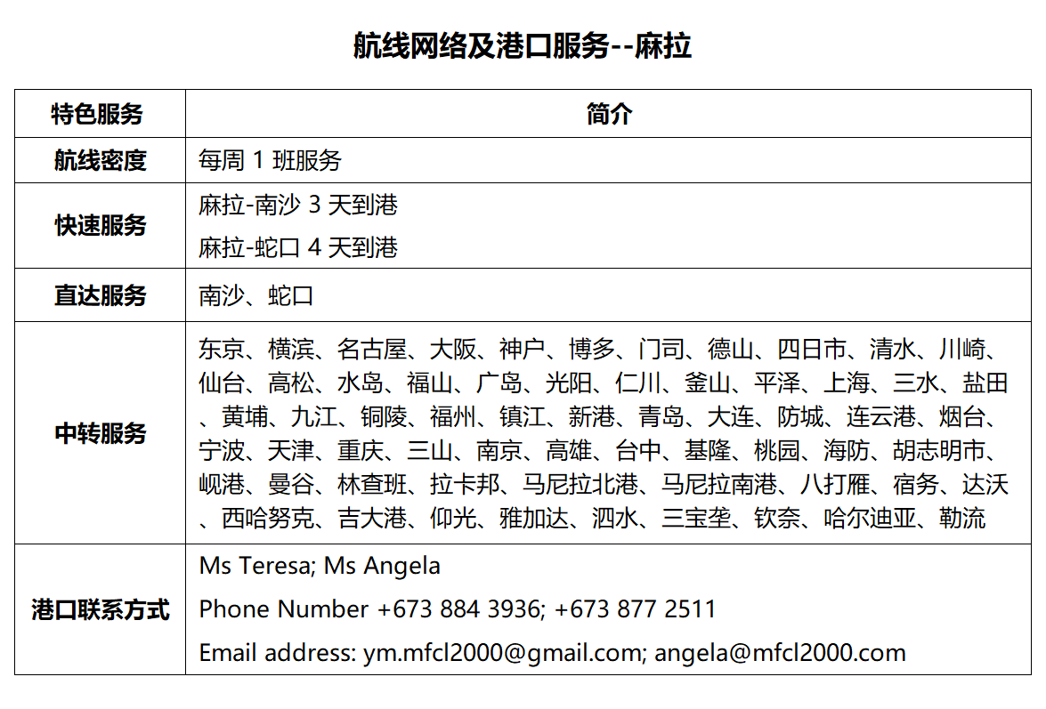 89麻拉.png